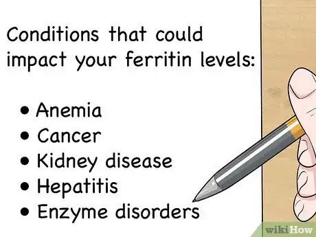 Image intitulée Increase Ferritin Levels Step 5