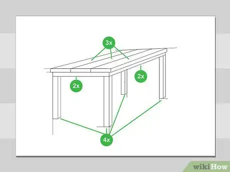 Image intitulée Make a Table Step 3