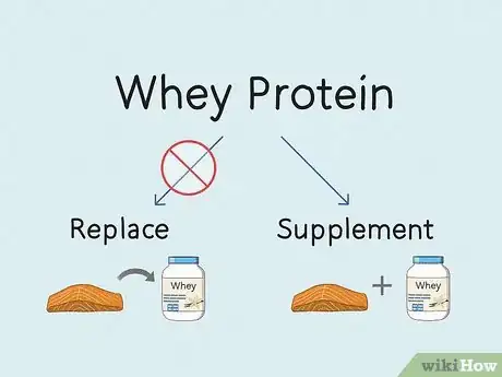 Image intitulée Use Whey Protein Step 14