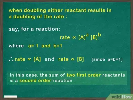 Image intitulée Determine Order of Reaction Step 9