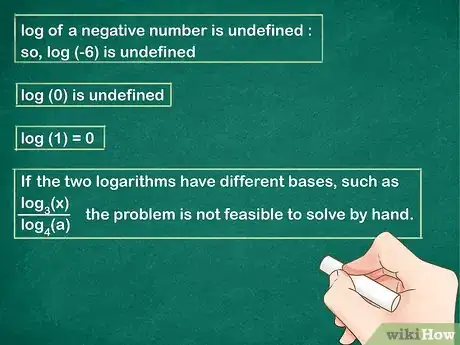 Image intitulée Divide Logarithms Step 1