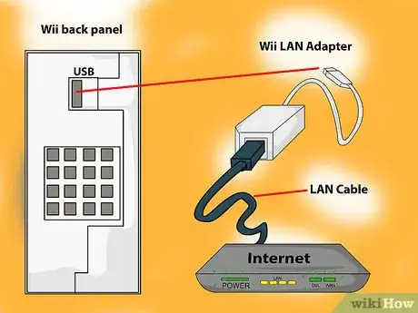 Image intitulée Connect Your Nintendo Wii to the Internet Step 10