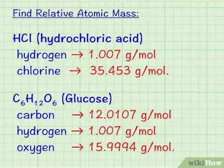 Image intitulée Calculate Molar Mass Step 5