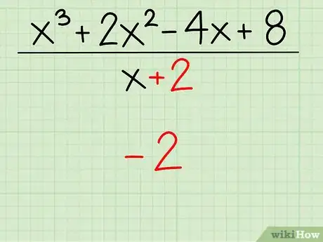 Image intitulée Divide Polynomials Using Synthetic Division Step 2