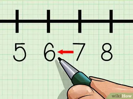 Image intitulée Use a Number Line Step 13