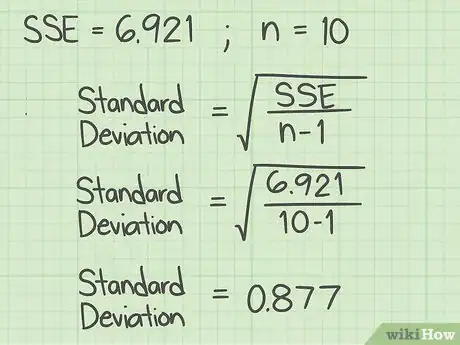 Image intitulée Calculate the Sum of Squares for Error (SSE) Step 15