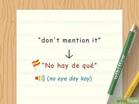 Image intitulée Say No Problem in Spanish Step 3