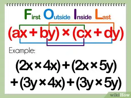 Image intitulée Multiply Polynomials Step 11