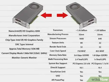 Image intitulée Choose a Graphics Card Step 4