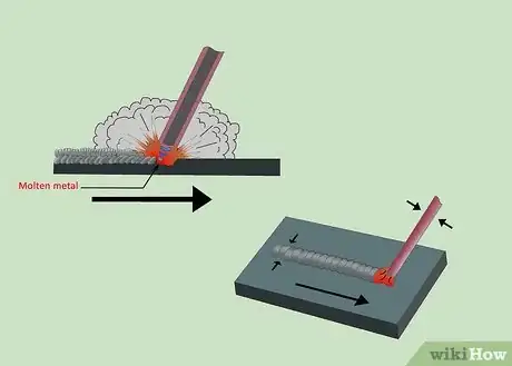 Image intitulée Learn Welding As a Hobby Step 18