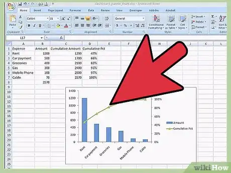 Image intitulée Create a Pareto Chart in MS Excel 2010 Step 2