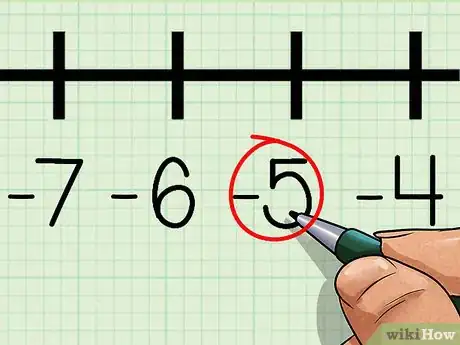 Image intitulée Use a Number Line Step 32