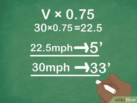 Image intitulée Calculate Wind Chill Step 8