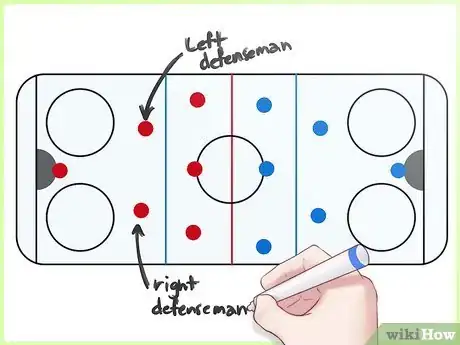 Image intitulée Play Hockey Step 15