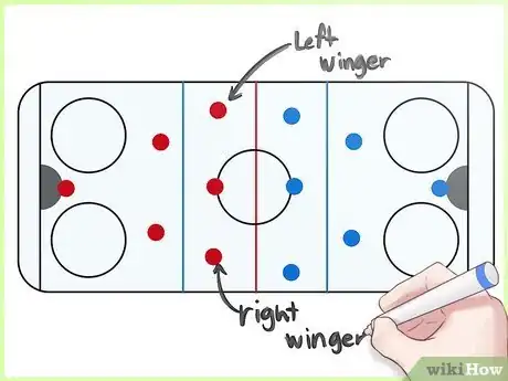 Image intitulée Play Hockey Step 14