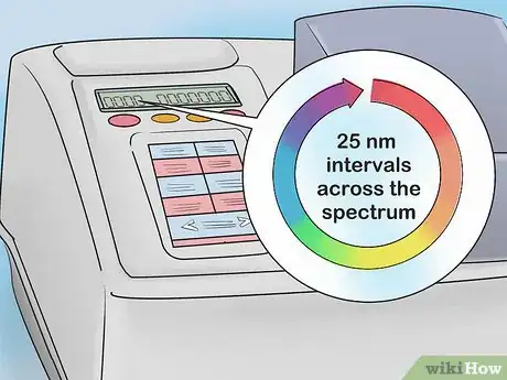 Image intitulée Do Spectrophotometric Analysis Step 10