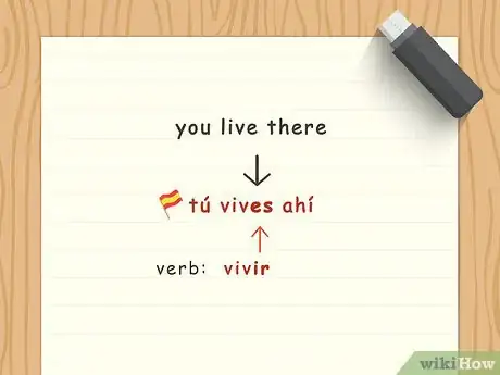 Image intitulée Conjugate Spanish Verbs (Present Tense) Step 6