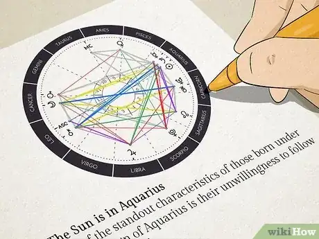 Image intitulée Check Degree of Planets in Astrology Step 13