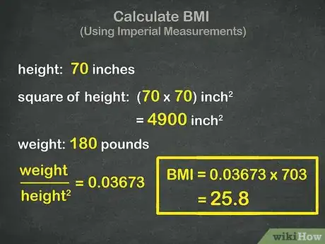 Image intitulée Calculate Your Body Mass Index (BMI) Step 6