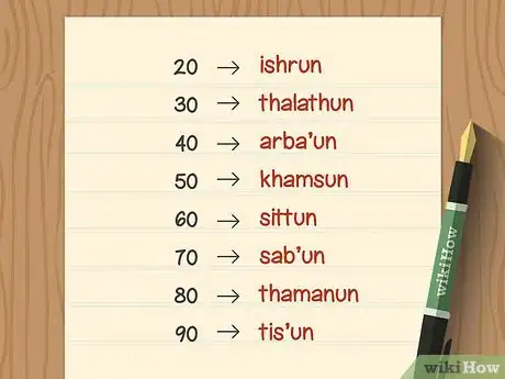 Image intitulée Count to 10 in Arabic Step 5