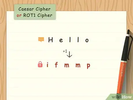 Image intitulée Create Secret Codes and Ciphers Step 20