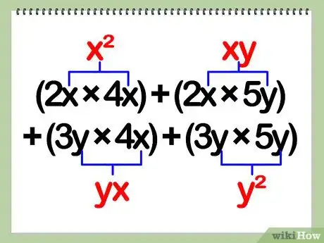 Image intitulée Multiply Polynomials Step 13