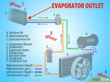 Image intitulée Retrofit Air Conditioning in Cars to New Refrigerant Step 2Bullet1