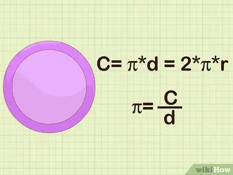 Image intitulée Calculate Pi Step 4