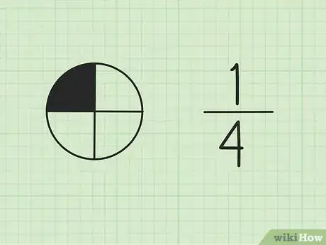 Image intitulée Do Fractions Step 1