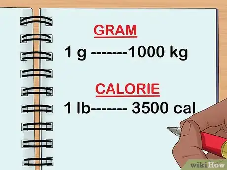 Image intitulée Convert Grams to Calories Step 7