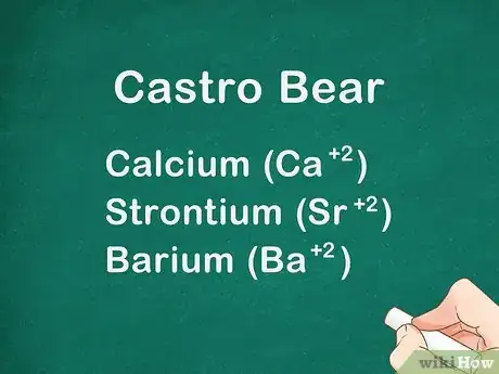 Image intitulée Memorize the Solubility Rules for Common Ionic Compounds in Water Step 11