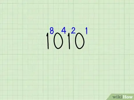 Image intitulée Convert Binary to Hexadecimal Step 3