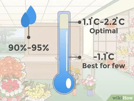 Image intitulée Start a Flower Shop Step 10