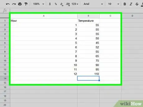 Image intitulée Make a Scatter Plot Step 7