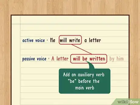 Image intitulée Change a Sentence from Active Voice to Passive Voice Step 5