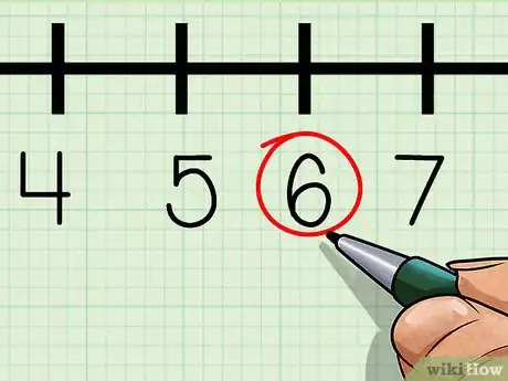 Image intitulée Use a Number Line Step 22