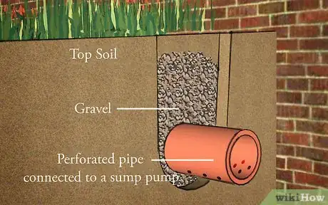 Image intitulée Waterproof Your Basement Step 7