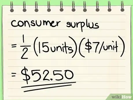 Image intitulée Calculate Consumer Surplus Step 12