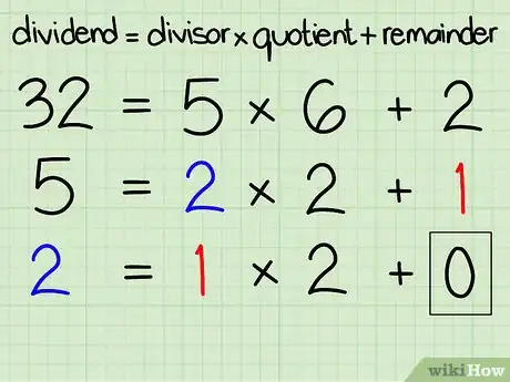 Image intitulée Find the Greatest Common Divisor of Two Integers Step 9