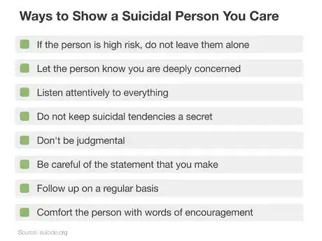 Image intitulée Http www.wikihow.com Help Someone Who Is Thinking About Committing Suicide