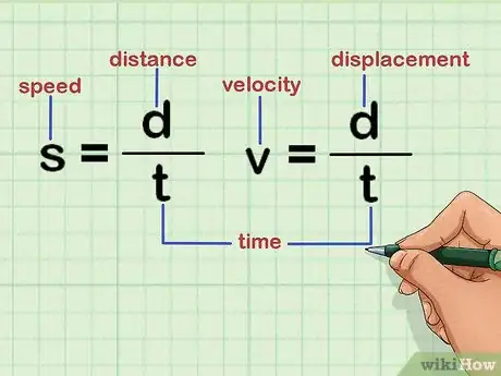 Image intitulée Memorize Math and Physics Formulas Step 5