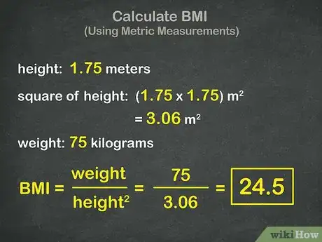 Image intitulée Calculate Your Body Mass Index (BMI) Step 2