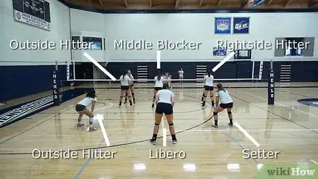 Image intitulée Rotate in Volleyball Step 2