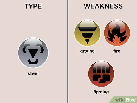 Image intitulée Learn Type Weaknesses in Pokémon Step 16