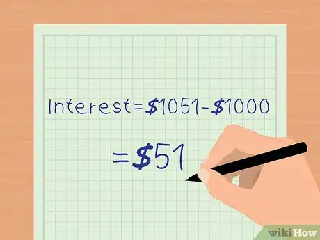 Image intitulée Calculate Bank Interest on Savings Step 5
