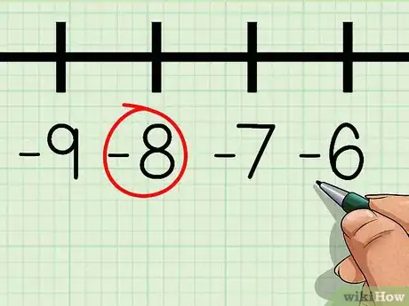 Image intitulée Use a Number Line Step 29