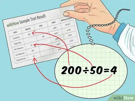 Image intitulée Calculate Cholesterol Ratio Step 3