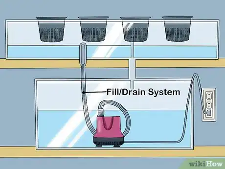 Image intitulée Build a Homemade Hydroponics System Step 15