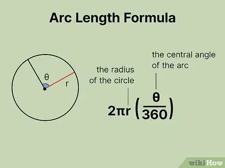 Image intitulée Find Arc Length Step 1