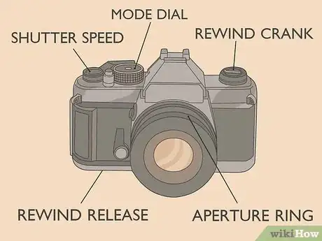 Image intitulée Use Almost Any 35mm Film Camera Step 1